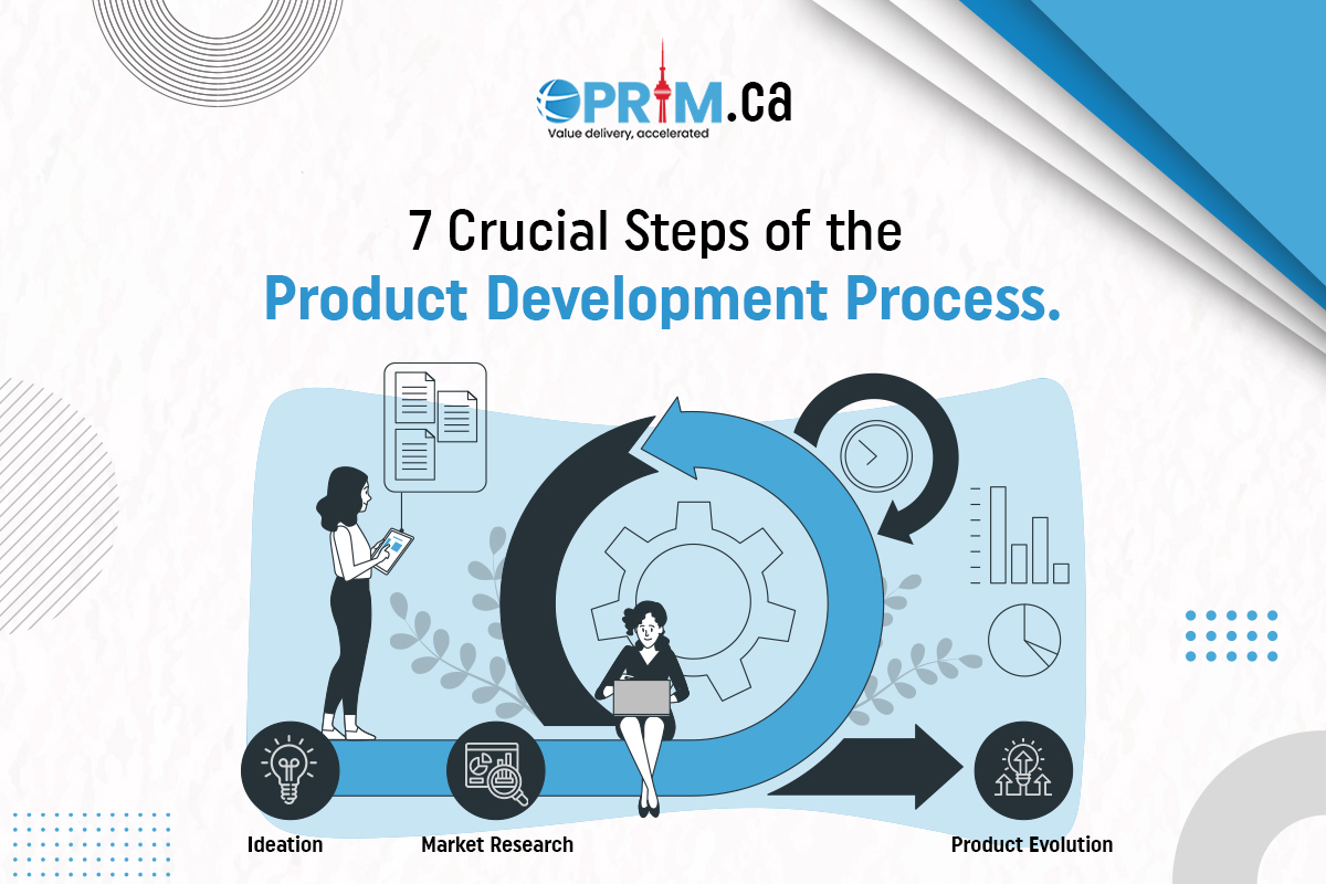 crucial steps of product development process